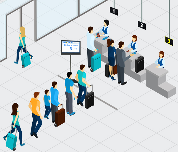 Sistema de fila única en funcionamiento