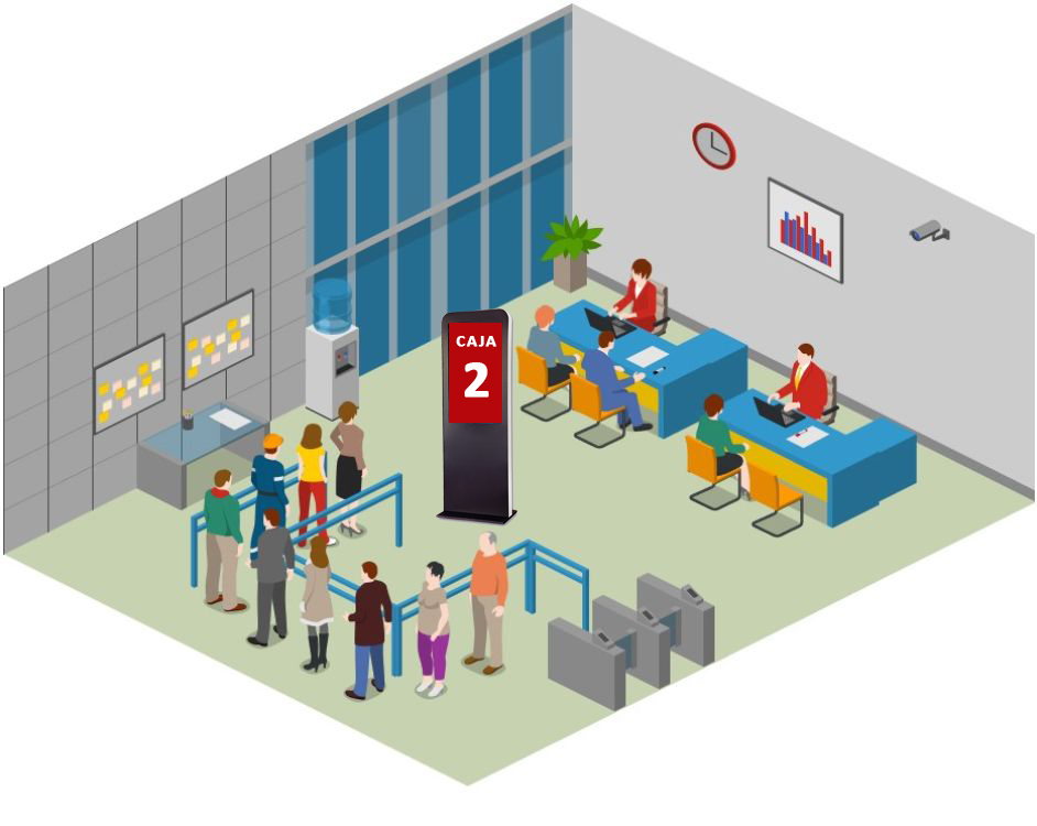 Diagrama de instalación del sistema de fila única